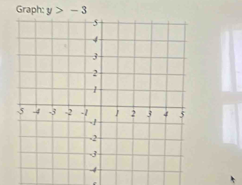 Graph: y>-3
c