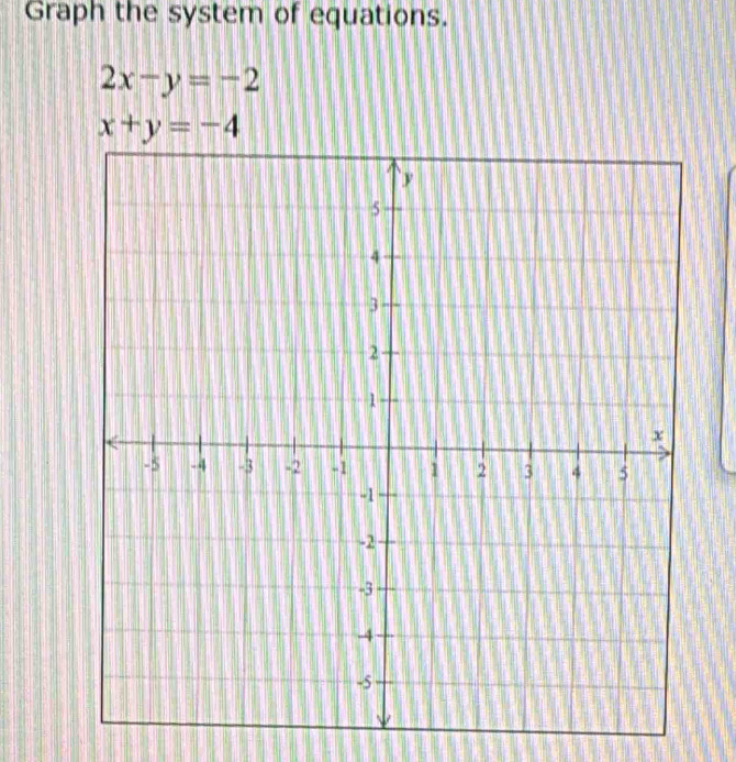 Graph the system of equations.
2x-y=-2
x+y=-4