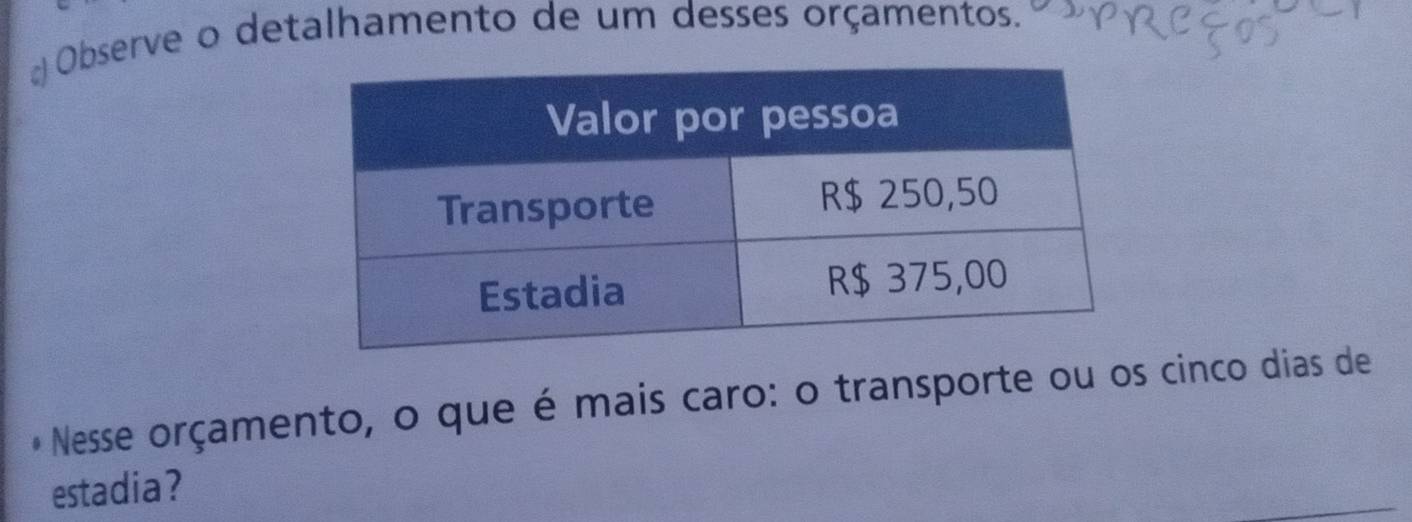 # Observe o detalhamento de um desses orçamentos. 
O Nesse orçamento, o que é mais caro: o transporte ou os cinco dias de 
estadia?