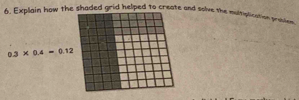 Explain how the shaded grid helped to create and solve the multiplication problem.
0.3* 0.4=0.12