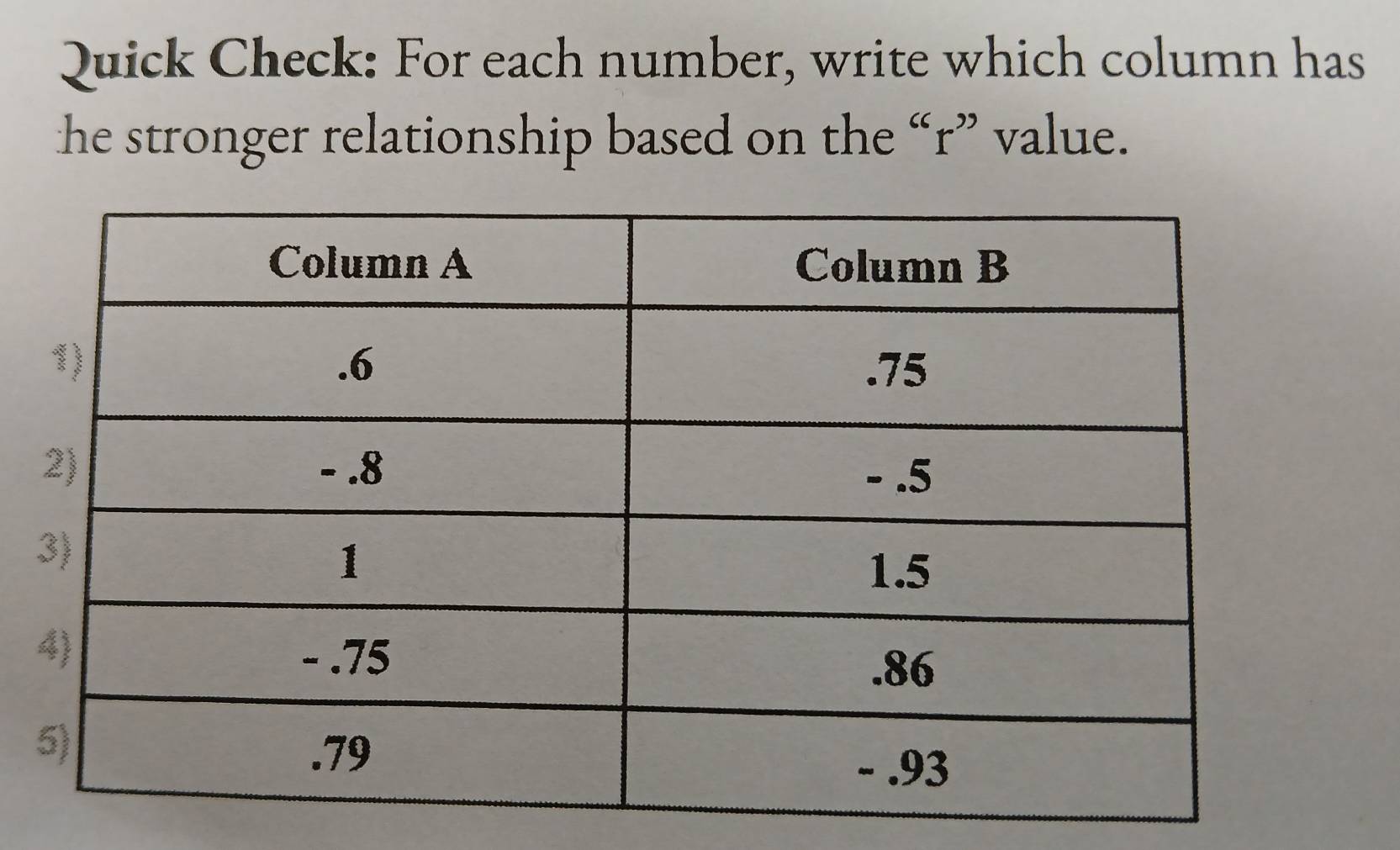 Quick Check: For each number, write which column has 
he stronger relationship based on the “ r ” value.