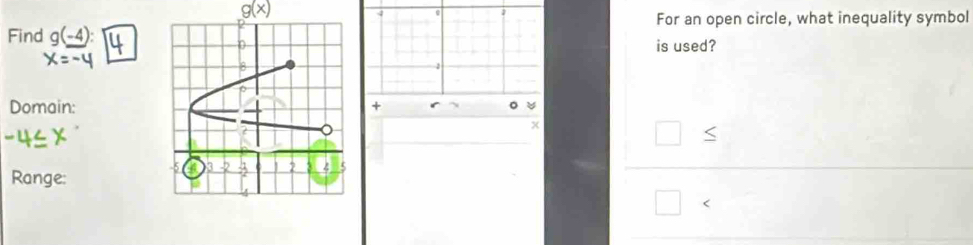 g(x)
4 e 
For an open circle, what inequality symbol 
Find 
is used? 
Domain: + 
Range: 
<