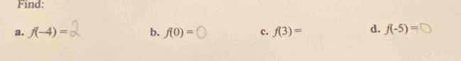 Find: 
a. f(-4)= b. f(0)=bigcirc c. f(3)= d. f(-5)=□