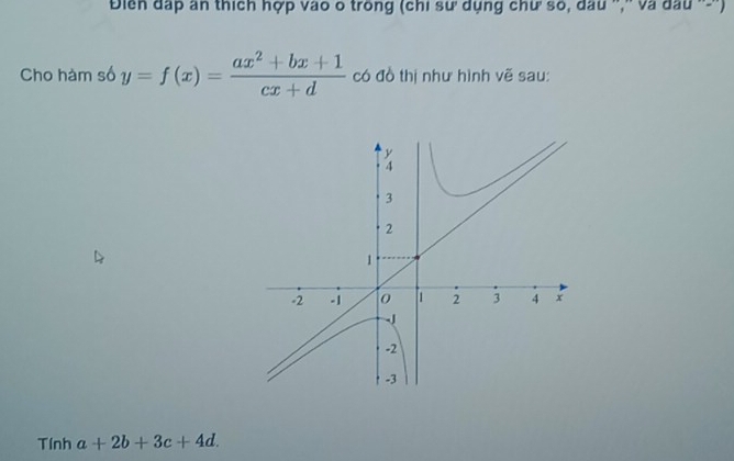 Điển đấp an thích hợp vào o trong (chi sư dụng chư số, đầu '','' và đầu ''-'')
Cho hàm số y=f(x)= (ax^2+bx+1)/cx+d  có đồ thị như hình vẽ sau:
Tính a+2b+3c+4d.