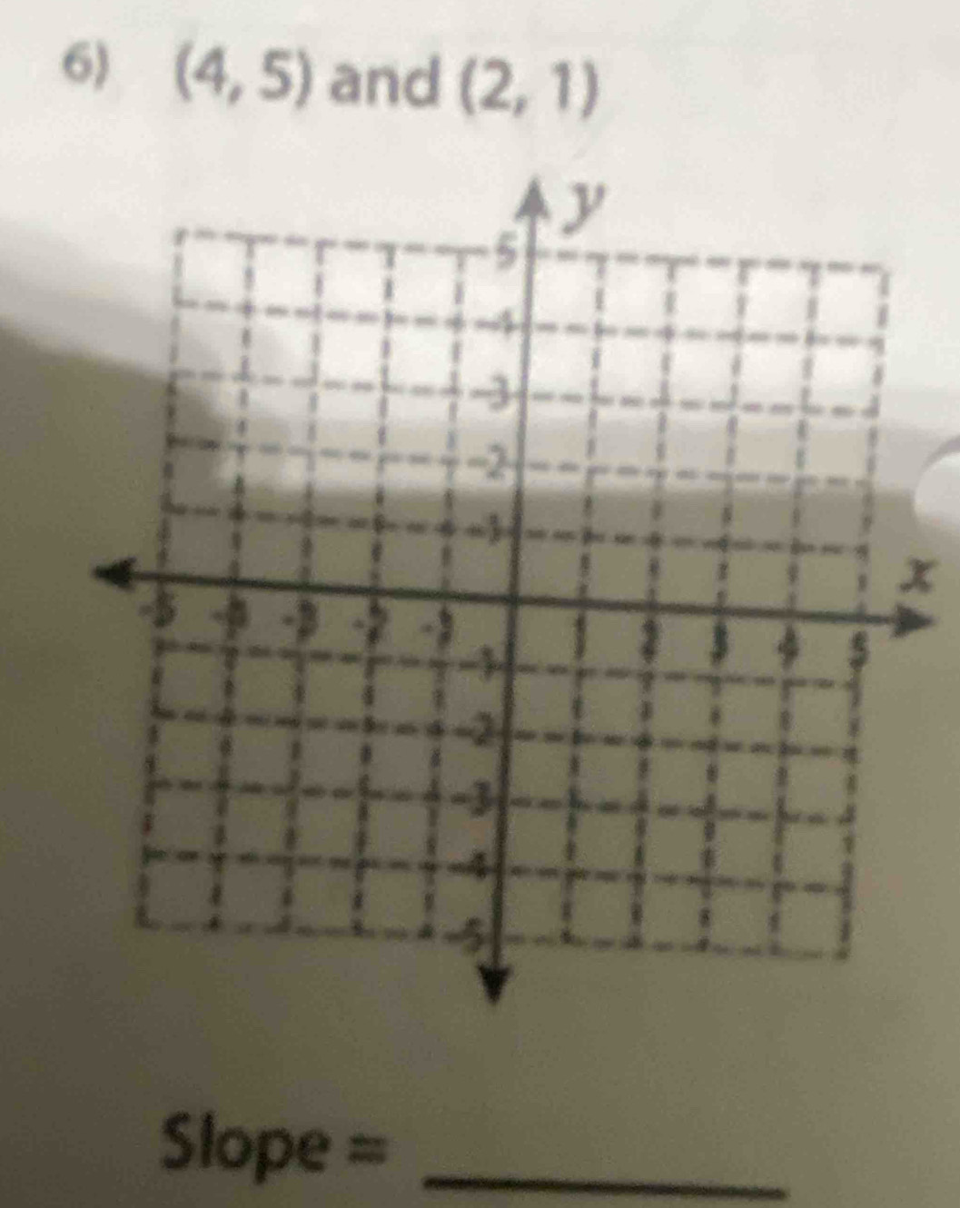 (4,5) and (2,1)
x 
Slope =_