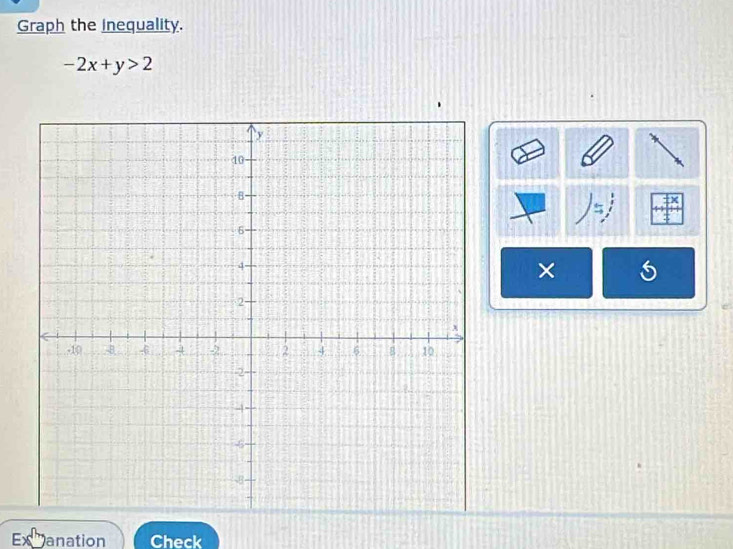 Graph the inequality.
-2x+y>2
× 
Ex anation Check