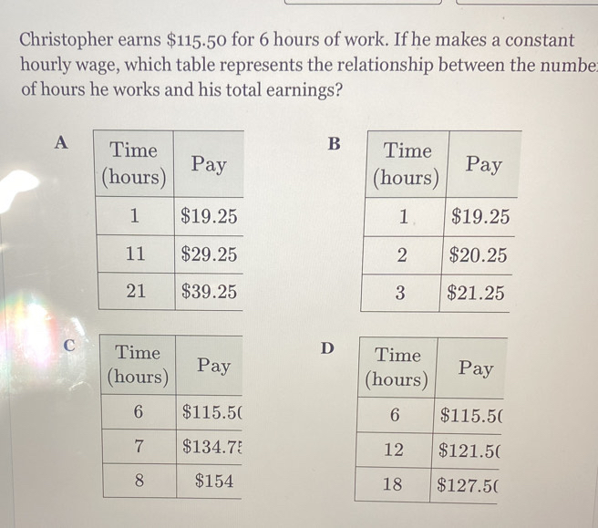 Christopher earns $115.50 for 6 hours of work. If he makes a constant 
hourly wage, which table represents the relationship between the numbe 
of hours he works and his total earnings? 
B 
A 



C 
D