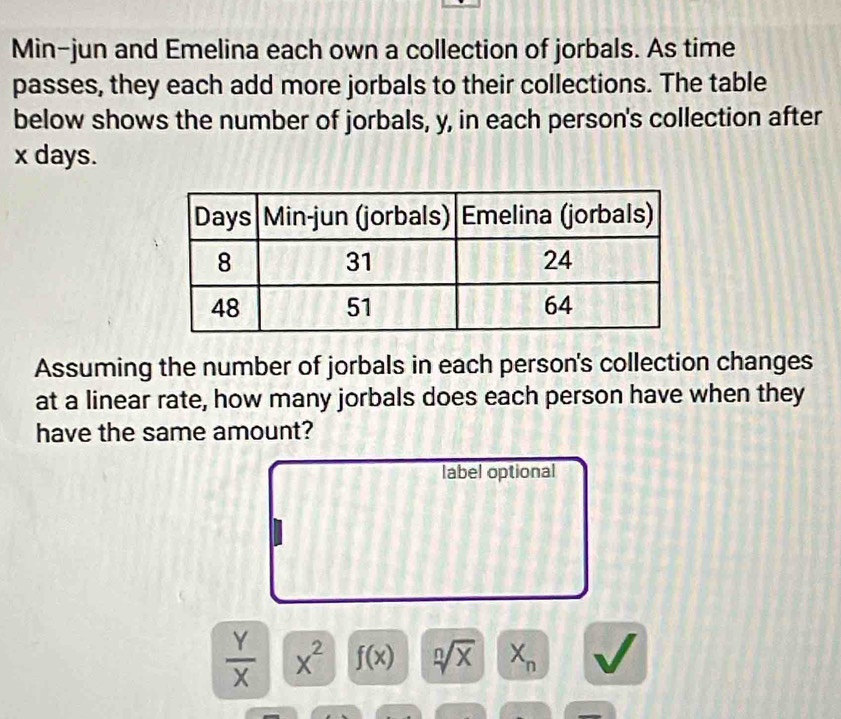 Min-jun and Emelina each own a collection of jorbals. As time 
passes, they each add more jorbals to their collections. The table 
below shows the number of jorbals, y, in each person's collection after
x days. 
Assuming the number of jorbals in each person's collection changes 
at a linear rate, how many jorbals does each person have when they 
have the same amount? 
label optional
 Y/X  x^2 f(x) sqrt[n](x) X_n