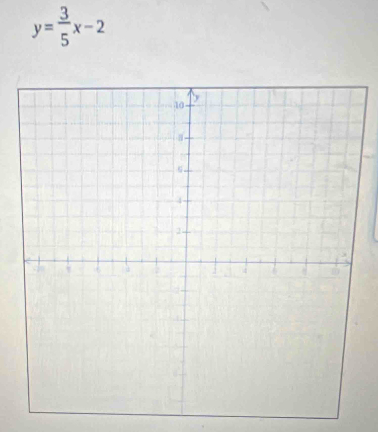 y= 3/5 x-2