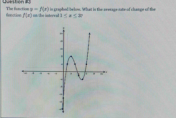 The function y=f(x) is graphed below. What is the average rate of change of the 
function f(x) on the interval 1≤ x≤ 3 ?