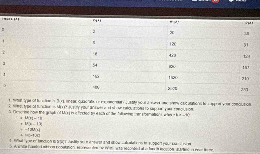 1
0
1
2
3
4
5
1 What type of function is B(x) , linear, quadratic or exponential? Justify your answer and show calculations to support your conclusion
2. What type of function is M(x) ? Justify your answer and show calculations to support your conclusion.
3 Describe how the graph of M(x) is affected by each of the following transformations where k=-10
M(x)-10
M(x-10)
-10M(x)
M(-10x)
4. What type of function is S(x) ? Justify your answer and show calculations to support your conclusion
5. A white-handed oibbon population. represented bv W(x). was recorded at a fourth location starting in vear three.