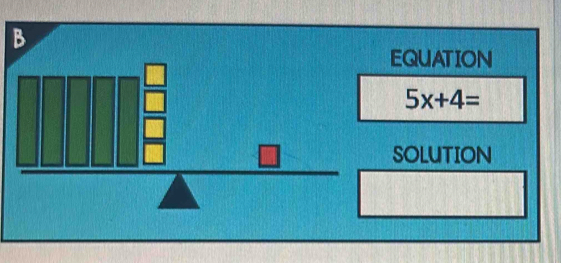 EQUATION
5x+4=
SOLUTION