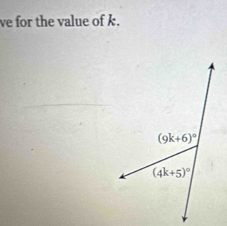 ve for the value of k.