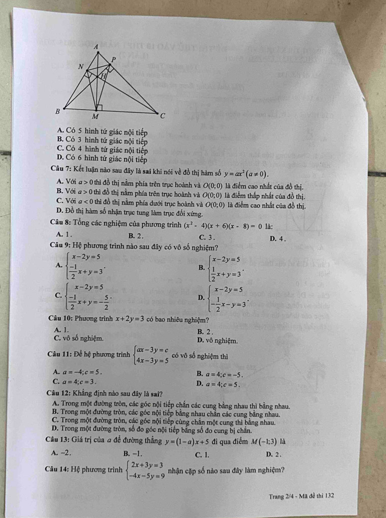 A. Có 5 hình tứ giác nội tiếp
B. Có 3 hình tứ giác nội tiếp
C. Có 4 hình tứ giác nội tiếp
D. Có 6 hình tứ giác nội tiếp
Câu 7: Kết luận nào sau đây là sai khi nói về đồ thị hàm số y=ax^2(a!= 0).
A. Với a>0 thì đồ thị nằm phía trên trục hoành và O(0;0) là điểm cao nhất của đồ thị.
B. Với a>0 thì đồ thị nằm phía trên trục hoành và O(0;0) là điểm thấp nhất của đồ thị.
C. Với a<0</tex> thì đồ thị nằm phía dưới trục hoành và O(0;0) là điểm cao nhất của đồ thị.
D. Đồ thị hàm số nhận trục tung làm trục đối xứng.
Câu 8: Tổng các nghiệm của phương trình (x^2-4)(x+6)(x-8)=0 là:
A. 1 . B. 2 . C. 3 . D. 4 .
Câu 9: Hệ phương trình nào sau đây có vô số nghiệm?
A. beginarrayl x-2y=5  (-1)/2 x+y=3endarray. . beginarrayl x-2y=5  1/2 x+y=3endarray. .
B.
C. beginarrayl x-2y=5  (-1)/2 x+y=- 5/2 endarray. . beginarrayl x-2y=5 - 1/2 x-y=3endarray. .
D.
Câu 10: Phương trình x+2y=3 có bao nhiêu nghiệm?
A. 1. B. 2 .
C. vô số nghiệm. D. vô nghiệm.
Câu 11: Để hệ phương trình beginarrayl ax-3y=c 4x-3y=5endarray. có vô số nghiệm thì
A. a=-4;c=5. B. a=4;c=-5.
C. a=4;c=3.
D. a=4;c=5.
Câu 12: Khẳng định nào sau đây là sai?
A. Trong một đường tròn, các góc nội tiếp chắn các cung bằng nhau thì bằng nhau.
B. Trong một đường tròn, các góc nội tiếp bằng nhau chắn các cung bằng nhau.
C. Trong một đường tròn, các góc nội tiếp cùng chắn một cung thì bằng nhau.
D. Trong một đường tròn, số đo góc nội tiếp bằng số đo cung bị chắn.
Câu 13: Giá trị của a để đường thẳng y=(1-a)x+5 đi qua điểm M(-1;3) là
A. ~2. B. −1. C. 1. D. 2 .
* Câu 14: Hệ phương trình beginarrayl 2x+3y=3 -4x-5y=9endarray. nhận cặp số nào sau đây làm nghiệm?
Trang 2/4 - Mã đề thi 132