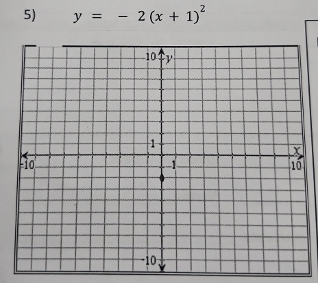 y=-2(x+1)^2