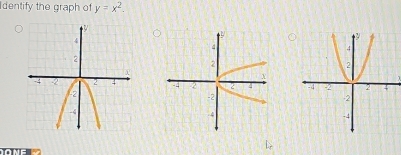 dentify the graph of y=x^2.