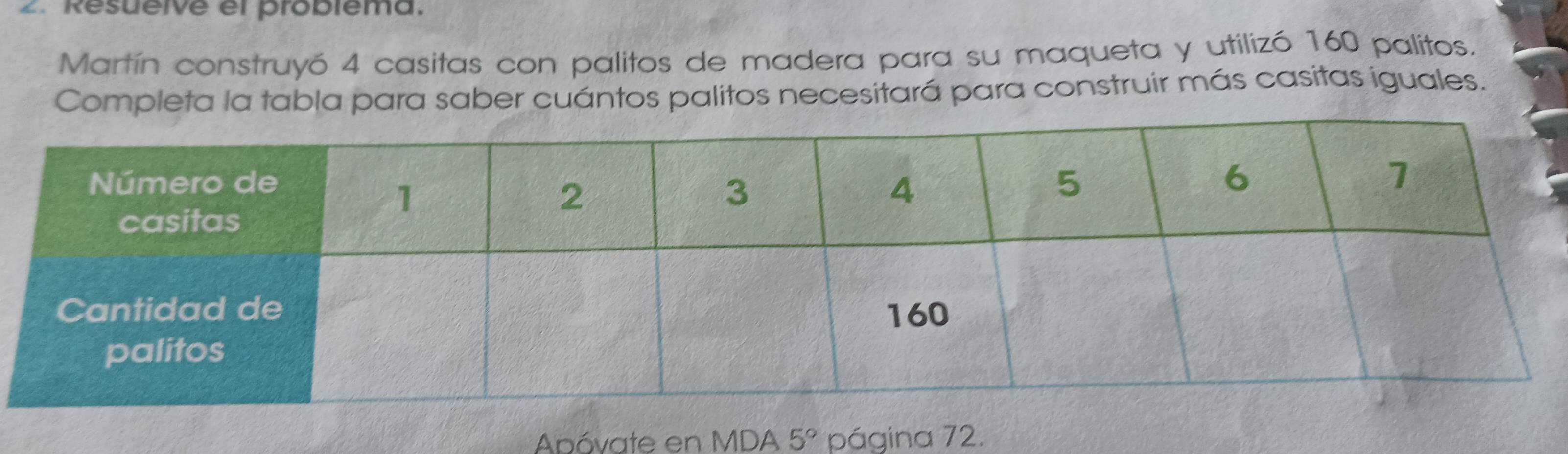 Résuéive el probléma. 
Martín construyó 4 casitas con palitos de madera para su maqueta y utilizó 160 palitos. 
Completa la tabla para saber cuántos palitos necesitará para construir más casitas iguales. 
Apóvate en MDA 5° página 72.