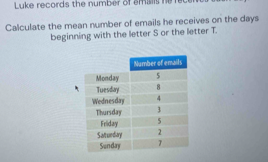 Luke records the number of emalls he recer 
Calculate the mean number of emails he receives on the days
beginning with the letter S or the letter T.