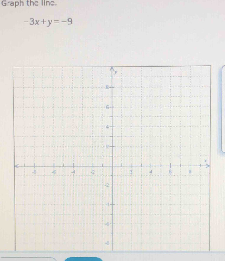 Graph the line.
-3x+y=-9