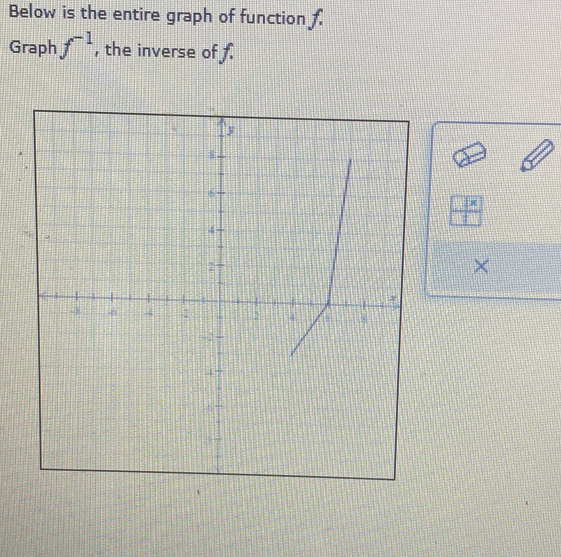 Below is the entire graph of function . 
Graph f^(-1) , the inverse of f.
 □ x/□  
×