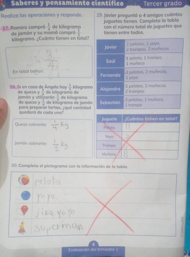 Saberes y pensamiento científico Tercer grado 
Realiza las operaciones y responde. 29. Javier preguntó a 4 amigos cuántos 
juguetes tienen. Completa la tabla 
27. Ramiro compró  1/4  de kilogramo con el número total de juguetes que 
de jamón y su mamá compró  1/2  tienen entre todos. 
kilogramo. ¿Cuánto tienen en total? 
En total tienen: 
28. Si en casa de Ángela hay  1/2  kilogramo 
de queso y  3/4  de kilogramo de 
jamón y utilizarán  1/4  de kiloqramo 
de queso y  1/4  de kilogramo de jamón 
para preparar tortas, ¿qué cantidad 
quedará de cada uno? 
Queso sobrante: 
Jamón sobrante: 
30. Completa el pictograma con la información de la tabla. 
8 
Evaluación del trimestre 1