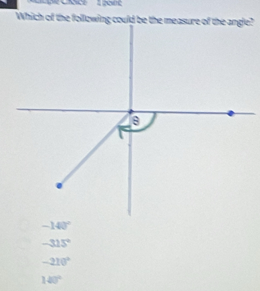 -315°
-210°
140°