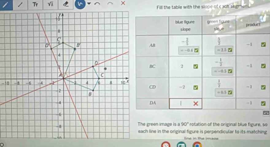 sqrt(± ) Fill the table with the slope of cach segment.
The green image is a 90° rotation of the original blue figure, so
each line in the original figure is perpendicular to its matching
line in the image