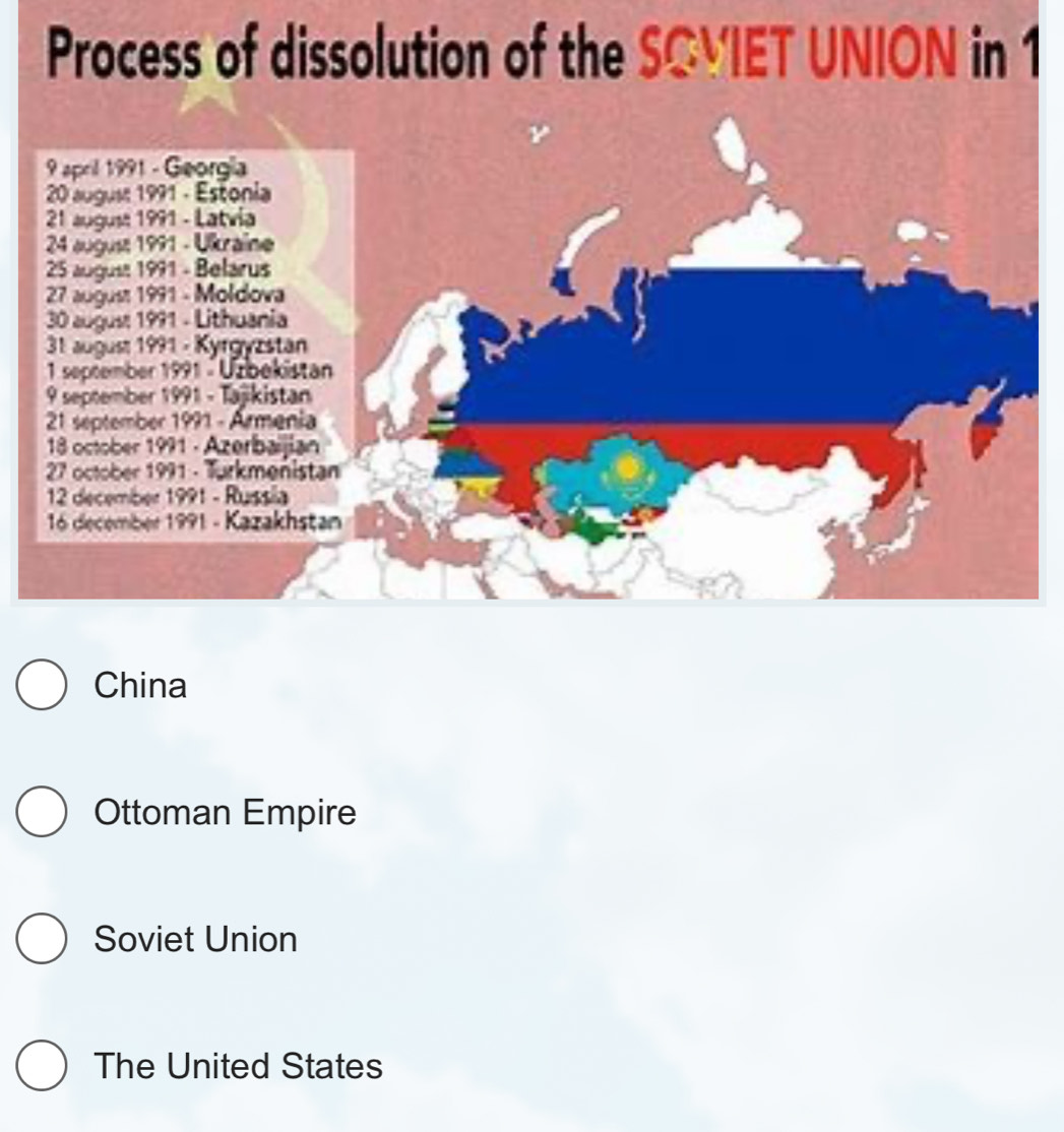 Process of dissolution of the SCVIET UNION in 1
China
Ottoman Empire
Soviet Union
The United States