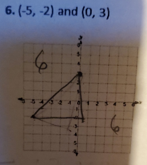 (-5,-2) and (0,3)