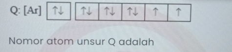 [Ar] 
Nomor atom unsur Q adalah