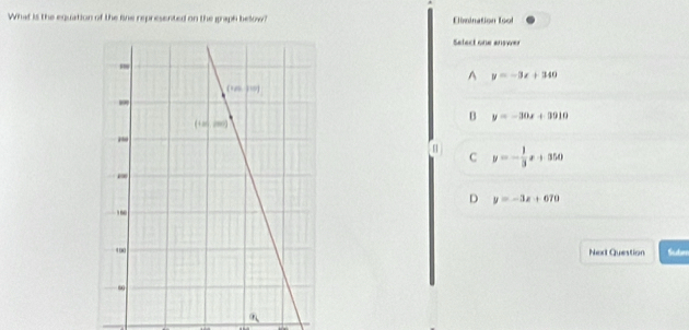 What is the equation of the fine represented on the graph below? Eimination Iool
Select one answer
A y=-3x+340
B y=-30x+3010
n y=- 1/3 x+350
C
D y=-3x+670
Next Question Scders
vector 1