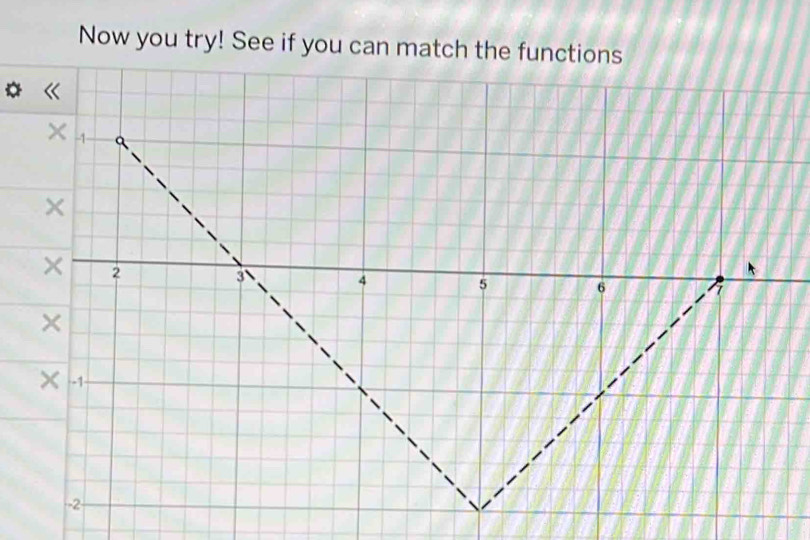 Now you try! See if you can match the functions