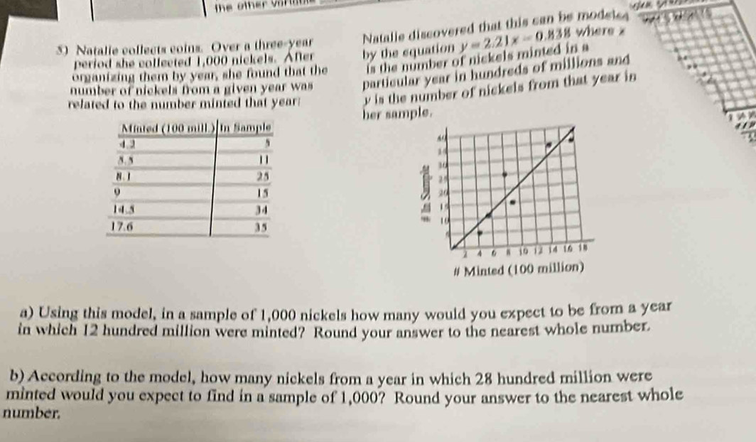 Te other v ar at 
Natalie discovered that this can be modeic 
where x
5) Natalie collects coins. Over a three-year
period she collected 1,000 nickels. Afer by the equation 
organizing them by year, she found that the is the number of nickels minted in a y=2.21x-0.838
number of nickels from a given year was particular year in hundreds of millions and 
related to the number minted that year y is the number of nickels from that year in 
her sample. 
a) Using this model, in a sample of 1,000 nickels how many would you expect to be from a year
in which 12 hundred million were minted? Round your answer to the nearest whole number. 
b) According to the model, how many nickels from a year in which 28 hundred million were 
minted would you expect to find in a sample of 1,000? Round your answer to the nearest whole 
number.