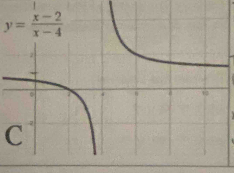 y= (x-2)/x-4 
C