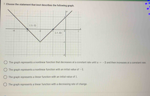 Choose the statement that best describes the following graph.
The graph represents a nonlinear function that decreases at a constant rate until x=-2 and then increases at a constant rate
The graph represents a nonlinear function with an initial value of —1.
The graph represents a linear function with an initial value of 1.
The graph represents a linear function with a decreasing rate of change.