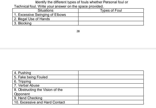 Identify the different types of fouls whether Personal foul or 
Technical foul. Write your answer on the space provided. 
28