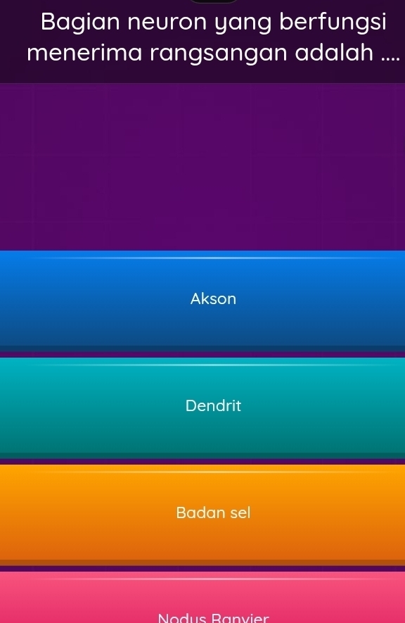 Bagian neuron yang berfungsi
menerima rangsangan adalah ....
Akson
Dendrit
Badan sel
Nodus Ränvier