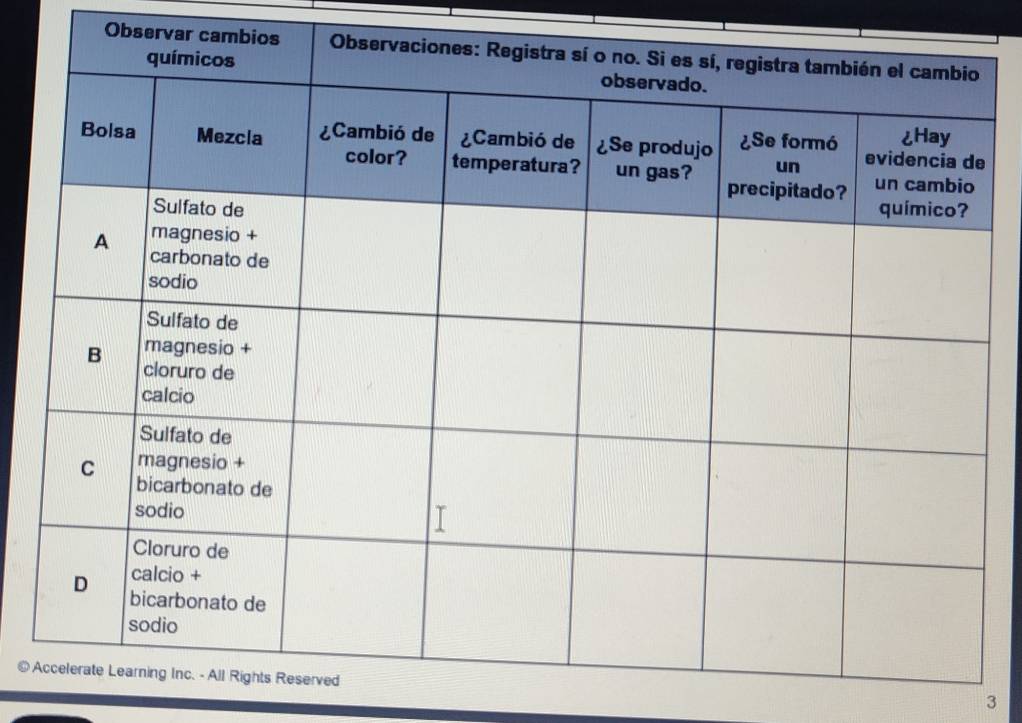 Observar cambi 
@
3