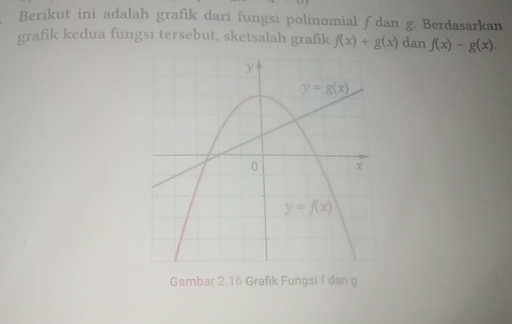 Berikut ini adalah grafik dari fungsi polinomial fdan g. Berdasarkan
grafik kedua fungsi tersebut, sketsalah grafik f(x)+g(x) dan f(x)-g(x).
Gambar 2.16 Grafik Fungsi f dan g