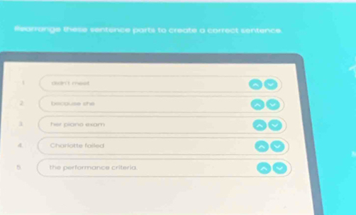 Rearrange these sentence parts to create a correct sentence.
Ddn't meet
2 becouse she
her piano exam
4. Charlotte failed
5 the performance criteria