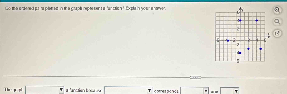 Do the ordered pairs plotted in the graph represent a function? Explain your answer. 
B 
The graph □ a function because boxed  corresponds boxed v one