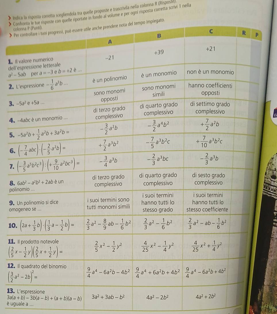 In risposta corretta scegliendola tra quelle proposte e trascrivila nella colonna R (Risposte).
Cdo al volume e per ogni risposta corretta scrivi 1 nella
P
c
I
del
2.
3. 
4 
5.
6.
7.
8.
pol
9.
om
10
a
a
1.
12.
13. 
è uguale a ...