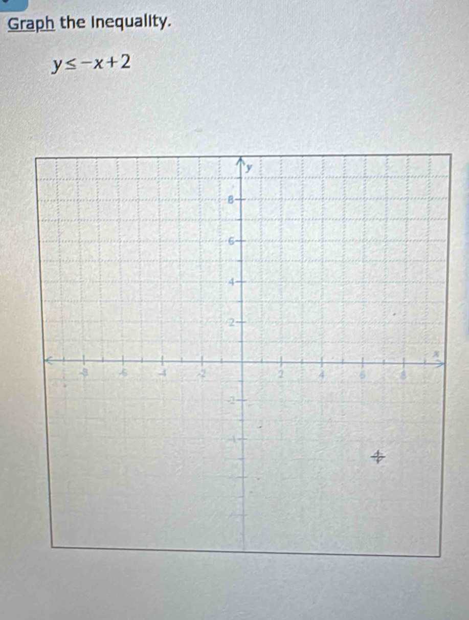 Graph the Inequality.
y≤ -x+2