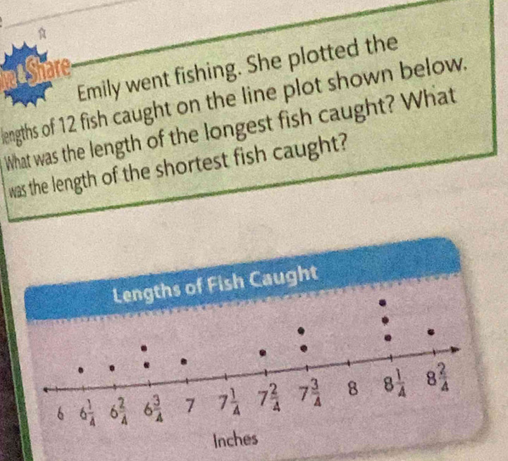 Emily went fishing. She plotted the
mare
engths of 12 fish caught on the line plot shown below.
What was the length of the longest fish caught? What
was the length of the shortest fish caught?