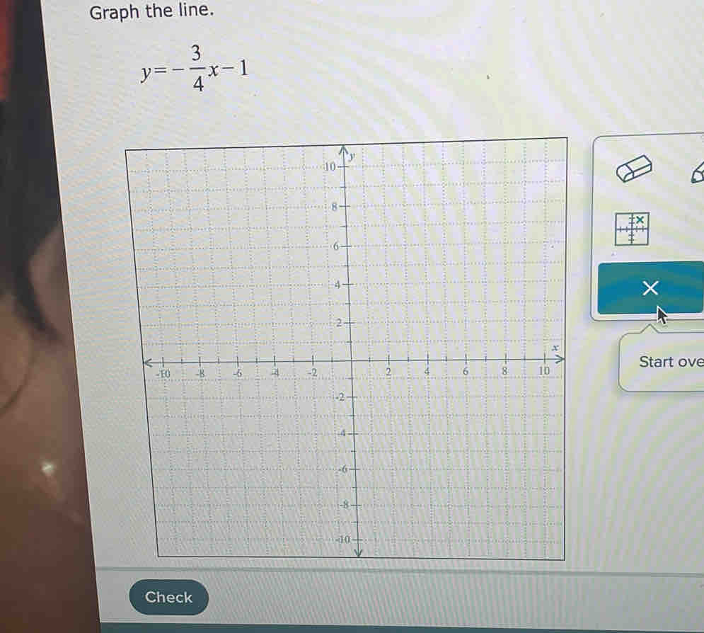 Graph the line.
y=- 3/4 x-1
× 
Start ove 
Check