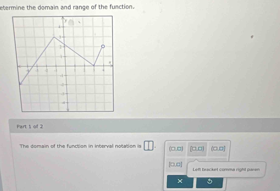 etermine the domain and range of the function.
Part 1 of 2
The domain of the function in interval notation is □. (□ ,□ ) [□ ,□ ) (□ ,□ ]
[□ ,□ ]
Left bracket comma right paren
×