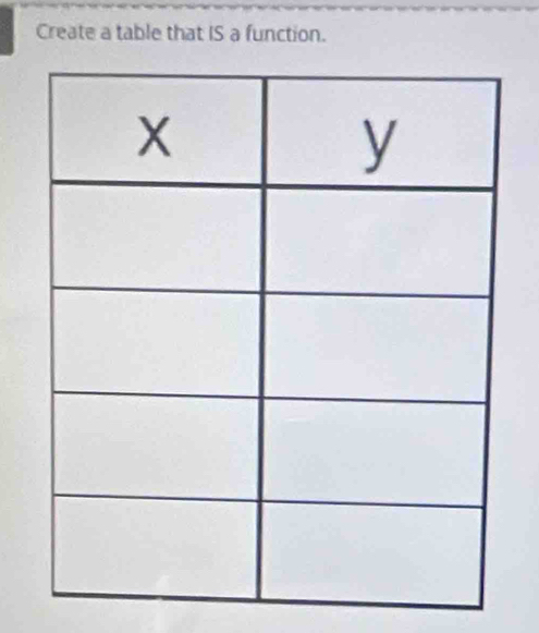 Create a table that IS a function.