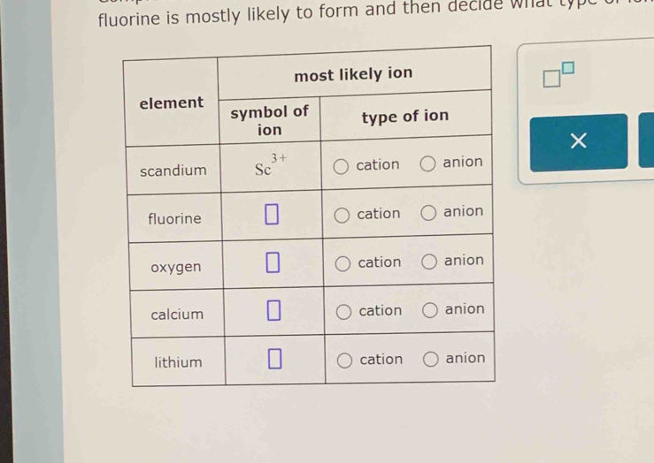 fluorine is mostly likely to form and then decide what typ
□^(□)
×