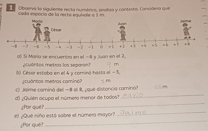 Observa la siguiente recta numérica, analiza y contesta. Considera que 
cada espacio de la recta equivale a 1 m. 
Mario Jaime 
Juan 
César
-8 -7 -6 -5 -4 -3 -2 -1 0 +1 +2 +3 +4 +5 +6 +7 +8
a) Si Mario se encuentra en el −6 y Juan en el 2, 
¿cuántos metros los separan? m 
b) César estaba en el 4 y caminó hasta el −5, 
¿cuántos metros caminó? m 
c) Jaime caminó del −8 al 8, ¿qué distancia caminó? m 
d) ¿Quién ocupa el número menor de todos? 
_ 
_ 
¿Por qué? 
_ 
_ 
e) ¿Qué niño está sobre el número mayor? 
¿Por qué?