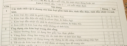 mội y l), b), c), đ) ở mỗi câu, thí si 
ụng làm đồ trang sức.